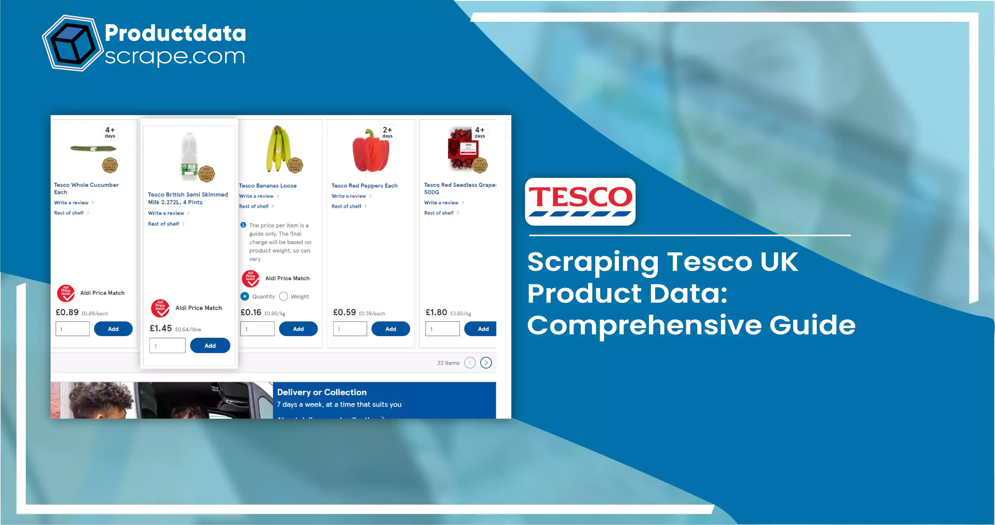 Role-of-Product-Data-Scraping-from-Tesco-UK-in-Competitive-Intelligence